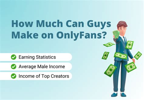 Average Male OnlyFans Income